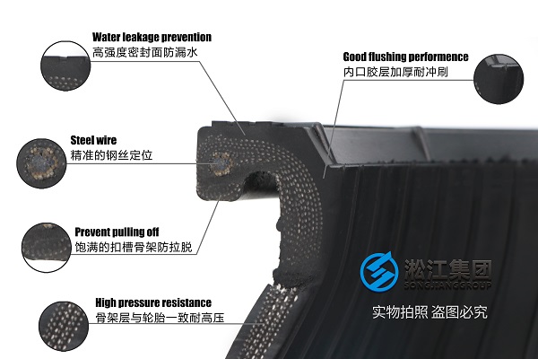 嘉兴25kg可曲绕合成橡胶接头建设工程